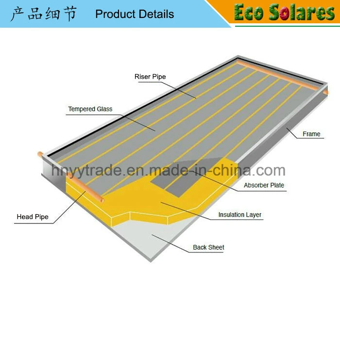 Vietnam Flat Plate Solar Collector Project for Hotel Hot Water Supplying